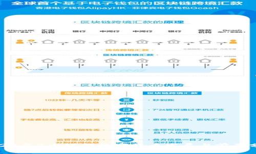 2023年7大银行数字货币发展与前景分析