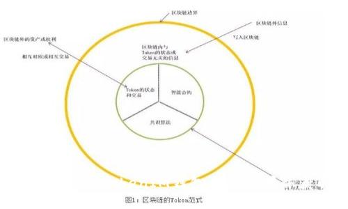 如何通过TokenTokenIM钱包激活糖果并获取奖励