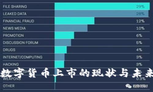 央行数字货币上市的现状与未来展望