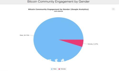 Bitkeep钱包简介及其在以太坊生态中的角色