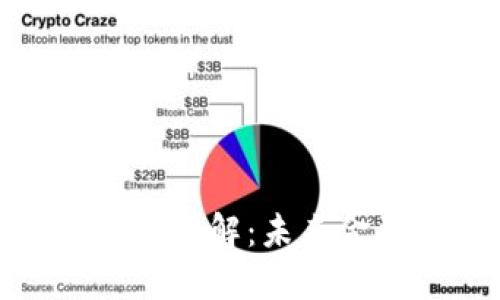 数字货币试点测试详解：未来金融科技的新趋势