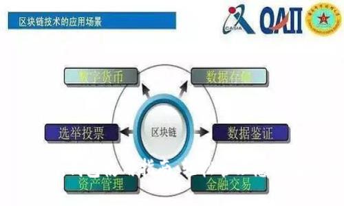 IM Token钱包使用指南：轻松管理您的数字资产
