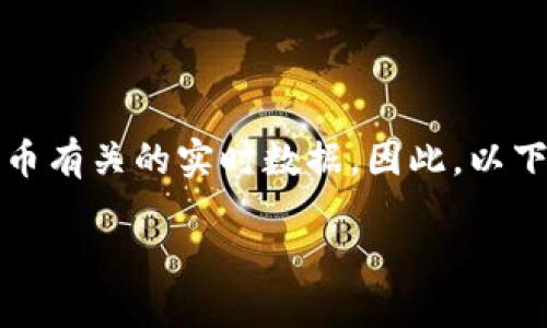 注意：由于我是一个大型语言模型，并不能直接回复与特定交易或数字货币有关的实时数据。因此，以下内容是基于一般知识进行的讨论，未必完全适用于某个特定平台或情况。

HRC20是否能提现到Tokenim钱包？一文看懂