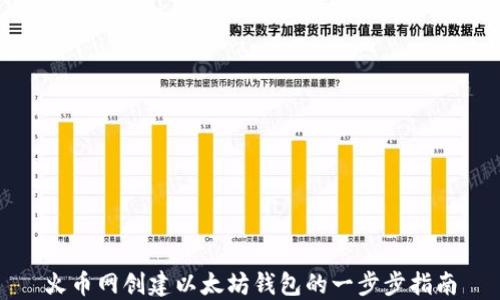 
火币网创建以太坊钱包的一步步指南
