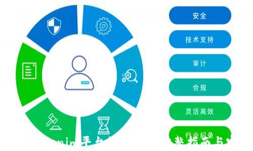 
如何通过Tokenim平台收入NFT：完整指南与实用技巧
