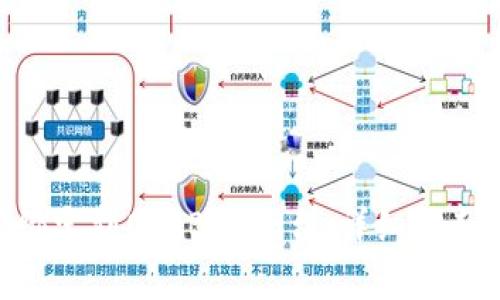 如何将Tokenim绑定到OTCBTC平台：详细指南与常见问题解答