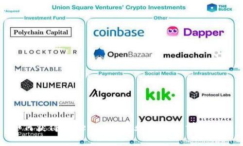 如何获得Tokenim带宽和能量的详细指南