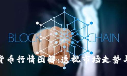 数字加密货币行情图解：透视市场走势与投资策略