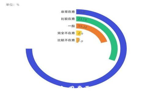 
以太坊钱包同步需要翻墙吗？