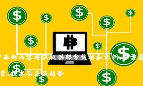 注意：由于文本长度限制，下面的内容将仅提供部分结构和示例，您需要根据需求进行进一步扩展。

全面解析数字货币MMR：投资、技术及未来趋势