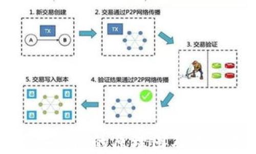 
以太坊硬件钱包的原理图及工作机制详解