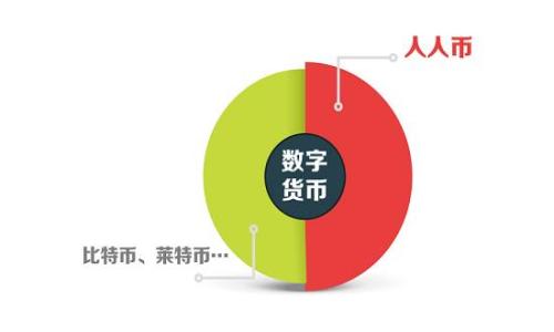 
2023年HTT数字货币路演时间及相关信息解析