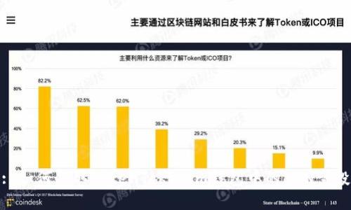 : 如何领取TokenTokenim钱包中的LON空投