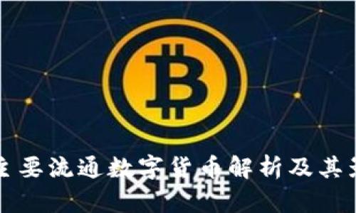全球主要流通数字货币解析及其影响力
