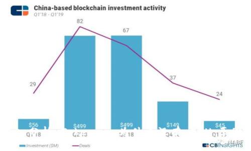 题目：深入分析 Tokenim 为什么没有 ETH：原因及影响