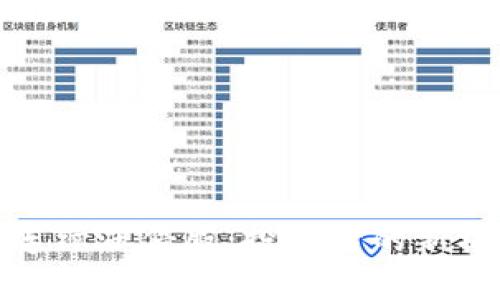 数字货币连续涨停股：投资者的新机遇与挑战