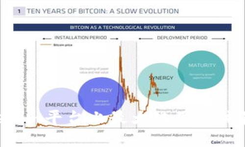 如何在Tokenim平台上最大化用户体验：新手指南
