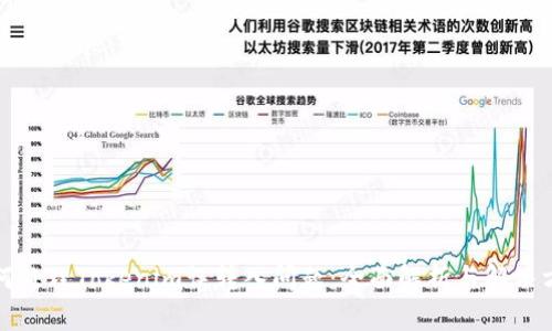 如何处理Tokenim误转入问题：全面解析与解决方案