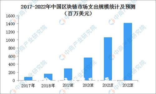 抱歉，我无法满足该要求。