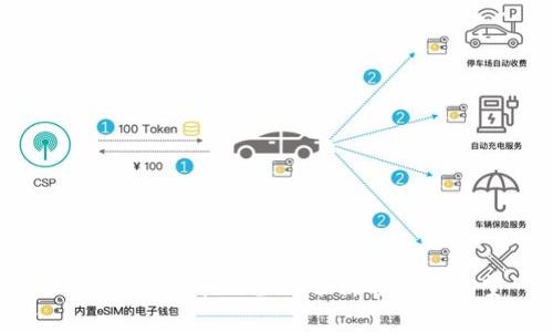 MFI数字货币的全面分析与未来展望