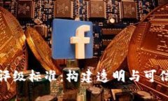 Recent Img