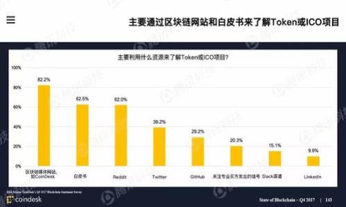 

如何下载Tokentokenim钱包：详细步骤与实用指南