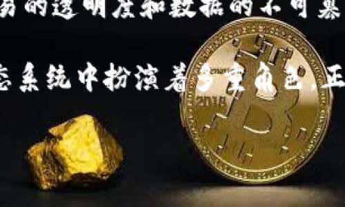    什么是Tokenim节点？全面解析与应用探讨  / 
 guanjianci  Tokenim节点, 区块链, 加密货币, 节点, 网络 /guanjianci 

 一、Tokenim节点的定义 
 Tokenim节点是区块链网络中的一个重要组件。简单来说，Tokenim节点是负责处理区块链交易、存储区块链数据和维护网络安全的一种软件或硬件实体。节点可以分为全节点和轻节点，全节点保存完整的区块链数据，而轻节点仅存储必要的信息，以便快速验证交易。Tokenim节点的作用不仅限于数据存储，还包括共识机制的执行和网络信息的传播。 

 二、Tokenim节点的功能 
 Tokenim节点的主要功能包括以下几点： 

h4 1. 交易验证 /h4
 Tokenim节点通过执行网络协议，对区块链上的交易进行验证，确保所有的交易都是合法的。这一过程是确保网络安全和数据完整性的基础。 

h4 2. 区块生成 /h4
 在一些区块链网络中，Tokenim节点有权利生成新的区块。节点通过解决复杂的数学问题（工作量证明）或通过验证其他节点提出的区块（权益证明）来获得奖励。 

h4 3. 数据存储 /h4
 Tokenim节点需要存储区块链所有的交易数据和状态信息。全节点保存完整的区块链数据，而轻节点可以只保存必要的信息。 

h4 4. 网络传播 /h4
 Tokenim节点负责在网络中传播交易和区块的信息。这一过程对于保持网络的去中心化和提高交易确认的速度至关重要。 

h4 5. 维护网络安全 /h4
 通过构建大量的Tokenim节点，区块链网络能够抵御各种攻击，如拒绝服务攻击（DDoS）和51%攻击。节点的分布性使得网络更具安全性和可靠性。 

 三、Tokenim节点的类型 
 Tokenim节点可以根据其功能和性质分为以下几种类型： 

h4 1. 全节点 /h4
 全节点是保存完整区块链数据的节点。这些节点下载并维护整个区块链的历史记录，能够进行完全的验证和确认交易。全节点的优点在于其更高的安全性和隐私性，但其运行需要更多的存储空间和计算能力。 

h4 2. 轻节点 /h4
 轻节点是仅存储区块头信息的节点，依靠全节点进行交易验证。虽然轻节点的资源消耗更少，速度更快，但其安全性相对较低，容易受到攻击。 

h4 3. 矿工节点 /h4
 矿工节点是指那些通过挖矿（工作量证明）或者持有代币（权益证明）来参与网络共识的节点。这类节点通常会获得网络生成新区块的奖励。 

h4 4. 验证节点 /h4
 验证节点主要负责参与网络的共识过程，确保新增加的区块符合网络规则。它们通常由持有一定数量代币的用户构成。 

h4 5. 备用节点 /h4
 备用节点是为防止全网节点失效而设立的额外节点。它们通常在网络流量高峰期时保障网络的稳定运行。 

 四、Tokenim节点的优势与劣势 
 Tokenim节点的使用有其独特的优势和劣势，下面将一一列举： 

h4 1. 优势 /h4
 - **去中心化**：Tokenim节点的分布性使得网络不容易受到单点故障的影响，增强了整体的抗攻击能力。
 - **安全性**：全节点的存在确保了对数据的实时验证，减少了潜在的欺诈行为。
 - **透明性**：区块链技术的开放性与公开性，保障了所有参与者对数据的访问能力。

h4 2. 劣势 /h4
 - **资源消耗**：全节点需要大量存储和计算资源，运行成本较高。
 - **网络延迟**：当节点数量过多时，信息传播可能出现延迟，影响交易确认的速度。
 - **技术门槛**：对于一些普通用户而言，搭建和维护Tokenim节点需要一定的技术能力和经验。 

 五、Tokenim节点的实际应用场景 
 Tokenim节点在区块链项目中扮演着关键的角色，其实际应用场景包括但不限于以下几个方面： 

h4 1. 加密货币网络 /h4
 在比特币、以太坊等主流加密货币网络中，Tokenim节点用于验证和记录每一笔交易，确保交易的合规性和安全性。 

h4 2. 跨境支付 /h4
 Tokenim节点在区块链技术下的跨境支付系统中，被广泛应用于提高交易的透明度和降低手续费。 

h4 3. 供应链管理 /h4
 在供应链管理领域，Tokenim节点帮助各方实时跟踪货物状态，确保信息的真实性与一致性，从而降低欺诈风险。 

h4 4. 去中心化应用（DApps） /h4
 许多去中心化应用程序依赖于Tokenim节点进行资源的分配和数据的验证。全节点和轻节点的结合，使得DApps能够高效运行。 

h4 5. 物联网（IoT） /h4
 在物联网技术中，通过Tokenim节点，设备之间可以实现安全的数据通信，确保信息的透明和不可篡改。 

 六、关于Tokenim节点的常见问题 

h4 1. Tokenim节点如何参与交易验证？ /h4
 Tokenim节点通过下载并维护区块链的完整数据，参与到交易的验证过程中。全节点会对每一笔新交易进行全面检查，确保其符合区块链协议中的所有规则。例如，在比特币网络中，节点需要检查交易输入是否有效，确保发送方有足够的余额，并且交易签名是有效的。这一过程需要计算资源，因此节点通常会与其他节点实时进行通讯，以便快速得到交易信息并完成验证。 

 在这个过程中，如果发现任何交易不符合规则，节点会拒绝该交易并将其信息传递给网络中的其他节点。因此，Tokenim节点的参与是确保整个区块链网络运行正常和安全的基础。

h4 2. 如何选择合适的Tokenim节点？ /h4
 选择合适的Tokenim节点要考虑多个维度，包括其地理位置、硬件配置和网络带宽等。首先，从地理位置上考虑，选择的节点应当距离用户较近，以减少数据传输的延迟。其次，节点的硬件配置需要能够支持大规模的数据处理任务，特别是在交易繁忙时，这一点尤为重要。最后，网络带宽直接关系到节点在网络中的表现，高带宽的节点能够更快地传播数据，从而提升整个网络的效率。 

 除此之外，选择一个信誉良好、社区支持活跃的Tokenim节点也是非常重要的。这些节点通常能够提供更好的服务稳定性和安全性，并且在网络出现问题时，会更及时地响应。

h4 3. Tokenim节点与普通计算机之间有什么区别？ /h4
 Tokenim节点与普通计算机的主要区别在于其特定的功能和配置。Tokenim节点是参与区块链网络的节点，具有处理区块链交易、维护数据一致性及安全性的功能。而普通计算机则是用于日常办公、娱乐等各种不同需求的多功能设备。 

 在配置上，Tokenim节点通常需要更高的存储和处理能力，因为其需要存储整条区块链的数据并实时进行计算。而普通计算机则可以根据用户需求进行定制配置，针对性并不强。同时，Node的软件也与普通操作系统有所不同，它们通常需要特殊的网络协议和区块链软件，以确保其能够正确参与到区块链网络中。

h4 4. 搭建Tokenim节点需要哪些步骤？ /h4
 搭建Tokenim节点所需的步骤通常包括以下几个方面：首先，选择合适的区块链平台，例如以太坊、比特币等，并下载相应的节点软件。其次，准备相应的硬件环境，包括足够的存储空间、处理器和内存，以保证节点的运行不受影响。随后，根据官方文档配置节点软件，设置网络参数和数据存储路径。 

 完成以上步骤后，节点开始与区块链网络进行同步。这一过程可能消耗较长时间，尤其是区块链数据庞大的情况下。同步完成后，节点会开始参与到交易的验证和数据的传输中，最终成为区块链网络的一部分。 

h4 5. Tokenim节点对区块链发展有什么影响？ /h4
 Tokenim节点在区块链的发展中起着不可或缺的作用。首先，节点的数量越多，网络的去中心化程度就越高，这将有助于提高网络的安全性和稳定性。其次，节点的存在保证了交易的透明度和数据的不可篡改性，增强了用户对区块链技术的信任。 

 此外，Tokenim节点还推动了区块链技术的创新和应用，许多新兴的去中心化应用（DApps）和业务模式正是在此基础上不断演变和壮大的。综上所述，Tokenim节点在区块链生态系统中扮演着多重角色，正是这些节点的存在，确保了区块链技术能够持续发展和演进。 

通过上述内容，我们对Tokenim节点这个概念进行深入的探讨，阐明其在区块链网络中的重要性及应用。希望这能够帮助用户更好地理解Tokenim节点的意义和作用。