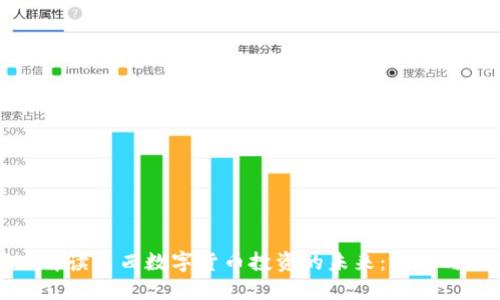 深入解读巴西数字货币投资的未来：机遇与挑战