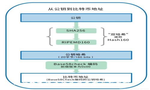 央行数字货币的主要类型与应用前景