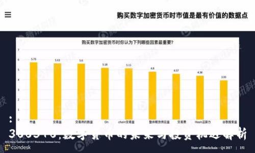 :
300370：数字货币的未来与投资机遇解析