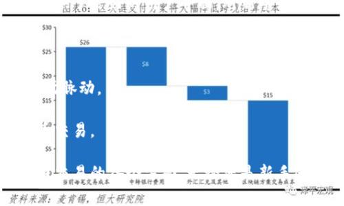 baioti如何使用数字货币进行交易：全面指南/baioti
数字货币, 加密货币交易, 区块链, 钱包安全, 交易所/guanjianci

随着区块链技术的发展，数字货币（如比特币、以太坊等）逐渐被越来越多的人们所接受并使用。而数字货币的交易是一个复杂但又充满机会的过程。本文将详细介绍如何进行数字货币交易，涵盖从选择交易所、设置钱包、安全性措施到交易策略和常见问题等多个方面，希望能帮助您更好地了解数字货币交易。

数字货币基础知识
在深入数字货币交易之前，我们需要了解一些基本概念。数字货币，通常被称为加密货币，是使用密码学原理生成并维护的虚拟货币。这些货币通常运行在去中心化的区块链网络上，确保交易的安全和透明性。

最著名的数字货币是比特币（Bitcoin），它于2009年由一个名为中本聪（Satoshi Nakamoto）的匿名人物或团体首次推出。随着时间的推移，出现了大量其他类型的数字货币，这些货币有其独特的特性和用途。

选择合适的交易所
选择一个合适的数字货币交易所是进行交易的第一步。当前市场上存在着许多交易所，常见的有币安（Binance）、火币网（Huobi）、Coinbase、Kraken等。以下是一些需要考虑的因素：

ul
li易用性：界面是否友好、是否适合新手使用。/li
li手续费：不同交易所的交易费用和提现费用可能有所不同。/li
li安全性：交易所的安全措施和历史记录非常重要，选择知名和信誉良好的交易所可以降低风险。/li
li可交易的货币：确保交易所支持您想要交易的数字货币。/li
li流动性：流动性强的交易所会让您的交易更加顺利，并且可以更快地买入或卖出。/li
/ul

设置数字货币钱包
数字货币钱包是存储和管理您加密货币的工具。根据存储方式的不同，钱包可以分为热钱包和冷钱包：

ul
li热钱包：在线钱包，方便快捷，适合日常交易。/li
li冷钱包：离线钱包，安全性高，适合长期存储。/li
/ul

在进行数字货币交易之前，需要创建或下载一个数字货币钱包。您可以选择多个平台提供的钱包，确保选择安全性高且用户评价良好的钱包。设置钱包时，请务必妥善保存私钥，如果丢失私钥，您将无法访问存储于其中的数字货币。

进行数字货币买卖
在完成交易所的注册和钱包的设置后，就可以开始进行数字货币的买卖了。以下是交易的基本步骤：

ul
li登录您选择的交易所，确保您的账户已通过身份验证。/li
li将法定货币（如美元、人民币）或其他数字货币存入您的交易账户。/li
li选择您想要购买的数字货币，并输入购买数量。/li
li确认交易并完成支付。/li
li在购买成功后，您可以选择将数字货币转移至自己的钱包，或者在交易所内存储。/li
/ul

安全性措施
数字货币交易的安全性是每个投资者都需要重视的。以下是一些重要的安全性措施：

ul
li启用双重身份验证（2FA）：为您的账户增加额外的安全层。/li
li使用强密码：确保您的交易所和钱包均设置独特且强大的密码。/li
li警惕网络钓鱼：不要随意点击链接，谨防提供个人信息给不明网站。/li
li定期检查账户活动：关注异常交易，及时采取措施。/li
/ul

常见交易策略
有效的交易策略可以帮助投资者在数字货币市场中获得更好的收益。以下是一些常见的交易策略：

ul
li长线投资：选择高潜力的数字货币进行长期持有，适合有耐心的投资者。/li
li短线交易：根据市场波动进行快速买入和卖出，适合灵活的交易者。/li
li定投策略：在固定的时间定期投资特定金额，以平摊成本。/li
li技术分析：利用历史价格数据和图表进行市场趋势分析，找出买卖时机。/li
li基本面分析：通过研究项目的白皮书、团队背景、市场需求等，判断货币的长期潜力。/li
/ul

常见问题解答

问题1：如何评估数字货币的投资价值？
评估数字货币投资价值可以从多个方面入手。首先，项目的技术背景及其创新性是重点指标。了解区块链的技术架构、共识机制以及项目的独特卖点将帮助您判断其潜在价值。

其次，团队背景是非常重要的，一个优秀的团队通常意味着更高的成功概率。查看团队成员的经历、技术能力以及之前的项目背景，了解他们在区块链领域的影响力。

第三，项目的合作伙伴和投资方也是评估其价值的关键。与知名企业或机构的合作能够增强项目的可信度。

最后，市场需求和用户基础也不可忽视。分析用户对该项目的接受程度、市场竞争情况以及解决的实际问题，都是判断其长期价值的要素。

问题2：数字货币交易合法吗？
数字货币交易的合法性因国家而异。在一些国家，例如美国和日本，数字货币交易被视为合法并受到监管。而在另一些国家，数字货币可能被禁止或限制。

确保了解您所在国家的法律法规是至关重要的。在某些地区，未按照相关规定进行数字货币交易可能会导致法律责任。因此，建议您在交易之前咨询专业法律意见，确保合规。

问题3：如何防止数字货币交易诈骗？
防止数字货币交易诈骗的关键在于保持警惕和提高安全意识。首先，请确保您只在知名且信誉良好的交易所上交易。检查交易所的注册信息，了解它们的安全措施和历史记录。

其次，要警惕“过于美好的投资方案”。如果一个项目承诺无风险高回报，往往是骗局。进行充分的尽职调查，确认项目的真实性。

此外，确保您的账户和钱包有强大的安全措施，包括双重身份验证和强密码。定期监控您的账户活动，若发现异常及时采取措施。

问题4：数字货币如何征税？
数字货币的税务处理在不同国家有不同的规定。在许多国家，数字货币被视为资产，因此其交易获利被视为资本增值，须缴纳相应的资本利得税。

在进行任何交易时，都应记录每笔交易的时间、金额、价格等信息，并在税务申报时如实报告。此外，确保了解国家税务部门对数字货币的最新法规，以进行合规申报。

问题5：新手如何上手数字货币交易？
新手上手数字货币交易可以从以下几个步骤着手。首先，选择一个易于理解的交易所进行注册，确保注册过程简单明了。大多数交易所都提供了良好的用户界面，对新手非常友好。

其次，了解数字货币的基础知识，学习如何进行简单的交易操作，如买入、卖出和提现。建议从小额投资开始，逐步熟悉市场操作。

第三，学习与数字货币有关的基本分析和技术分析，掌握一些常用的交易策略。此外，关注行业新闻和趋势变化，可以帮助您更好地把握市场脉动。

最后，与其他投资者交流，总结经验也是提升交易技能的重要途径。许多社区和论坛都能提供良好的学习氛围，帮助新手快速上手数字货币交易。

本文介绍了数字货币的基本知识、如何选择交易所和钱包、交易的安全性、常见交易策略以及相关常见问题，旨在帮助您全面了解数字货币交易的各个方面，无论您是新手还是有经验的投资者，都能从中获得启发与指导。