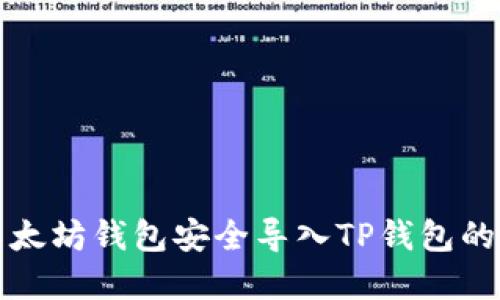 如何将以太坊钱包安全导入TP钱包的步骤详解