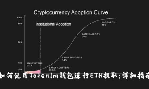 如何使用Tokenim钱包进行ETH提取：详细指南
