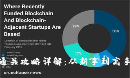 TokenIM测评通关攻略详解：从新手到高手的全方位指南