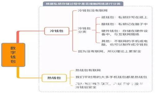 数字货币全球打压：中国面临的加密政策挑战与未来展望