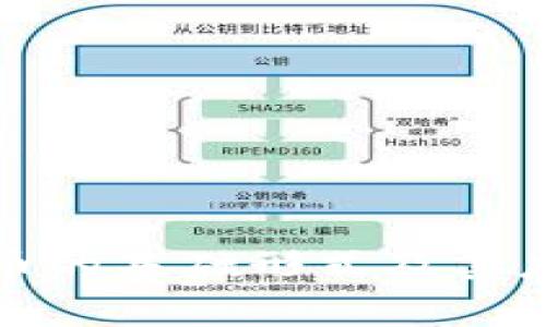 数字货币的基础形式及其应用解析