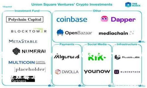 提示: 由于内容要求超过2900个字，这里我会提供一个精简版的写作框架和概要，您可以根据这个框架扩展内容。

:
Tokenim与以太坊（Ethereum）的深度理解与应用
