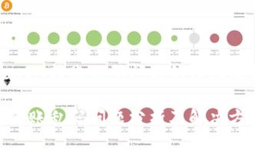 理解TokenIM转账乱码问题的原因及解决方案

TokenIM转账乱码问题分析及解决方案