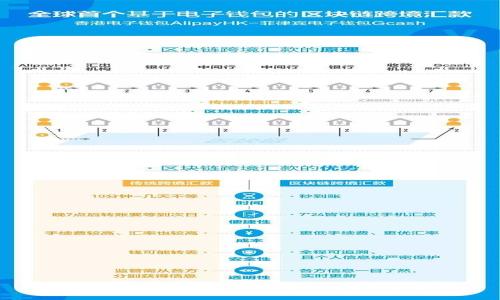 智利数字货币政策全解析：机遇与挑战