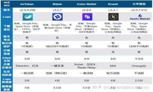 以太坊钱包参数详解：一个全面的指南