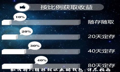 
如何将Pi转移到以太坊钱包：详尽指南