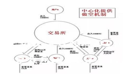 题目：如何获取和使用以太坊数字钱包地址？详尽指南及常见问题解答

如何获取和使用以太坊数字钱包地址？详尽指南及常见问题解答