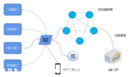   
以太坊钱包如何轻松提现到微信：步骤详解与常见问题