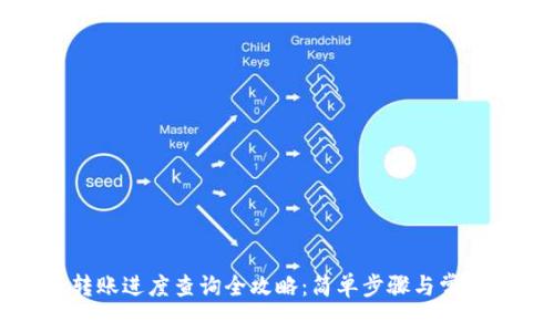 数字货币转账进度查询全攻略：简单步骤与常见问题解析