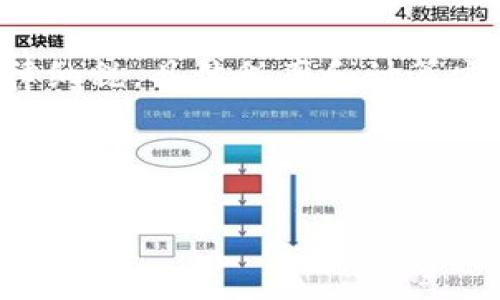 根据相关法律法规，交易数字货币是否需要交税的问题在不同国家和地区有不同的规定。在中国，数字货币被视为虚拟商品，通常需要按照相关法律纳税。具体税率和计算方式取决于交易的性质及其收益的类型。在美国，数字货币被认为是财产，因此任何交易或投资收益可能都需要交税，具体取决于长期还是短期持有。

以下是一个的和相关关键词，以及对交易数字货币是否会交税的详细介绍和相关问题解答。

交易数字货币会否交税？全面解析与实务指南