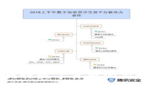 立陶宛央行数字货币的前景与挑战
