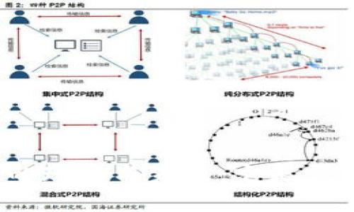 数字货币的现实与未来：它是否真的无用？