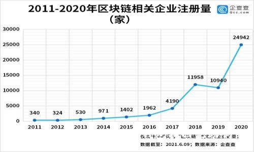 如何通过以太坊硬件钱包找回记助词