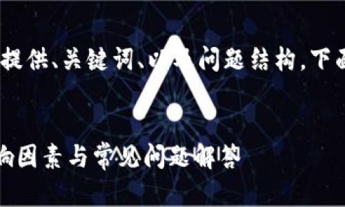 提示：由于字数要求较长，我们将提供、关键词、以及问题结构，下面的内容将进行简要的内容阐述。


数字货币充值到账时间详解：影响因素与常见问题解答