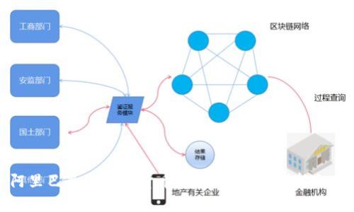 阿里巴巴与数字货币：未来金融的创新之路
